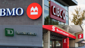 Canadian Banks - Reproduction Internet